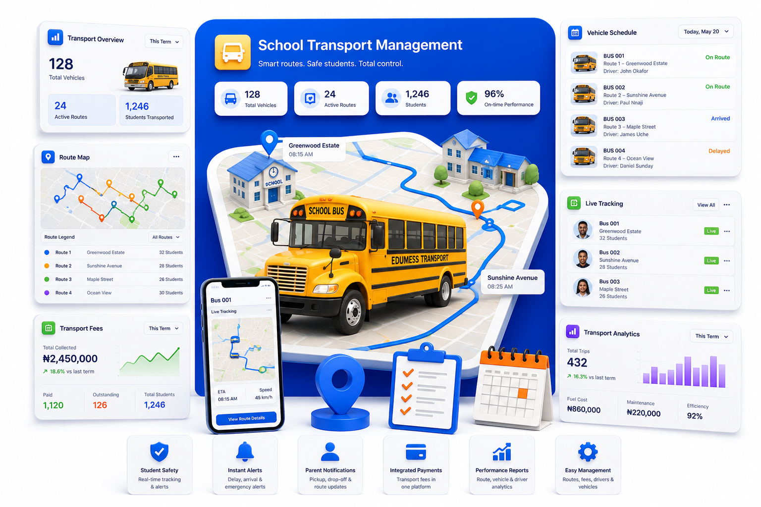 Transport Management