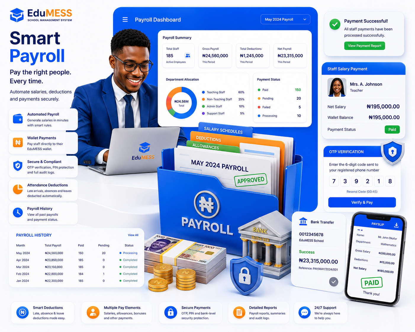 Payroll